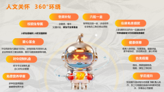 快速数字手艺取人文关怀融合的深